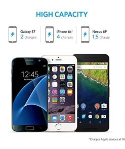 Anker Powercore 10000 With Quick Charge 3.0 Anker's First Qualcomm Quick Char.. 10 57 bc4ca632 e69b 423b aeb8 4b2ee781a62a