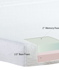 Classic Brands Memory Foam Sofa Mattress Replacement Sofa Bed Mattress Twin S.. 7 57 bf32705d 7e69 4a2e 8560 ac87a6a29e92