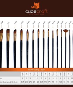 Craftamo Art Paint Brush Set For Watercolor Acrylics Oil & Face Painting - 15.. 10 57 c75fa21d 1d6e 447f b383 5c0c6e68408b
