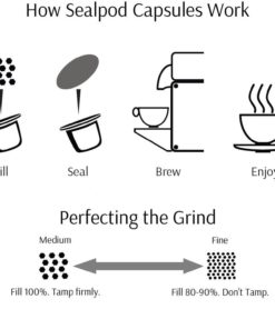 Nespresso Reusable Capsule: Sealpod Starter Pack - One Stainless Steel Refill.. 17 57 c76f06d9 760f 4883 aaea 0685d8ed1f54