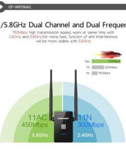 Msrm Us750 Dual Band Wi-Fi Range Extender 750M Wireless Wifi Repeater With Du.. 10 57 d1d3eb85 812f 4713 ba9d e560f12c1d36