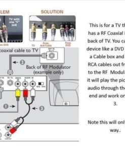 Rf Modulator Tv Switch Audio Video Rca Ant Input To F Type Coax Output Conver.. 8 57 d7aa5779 16a3 49ae a71f 4756912a4bb1