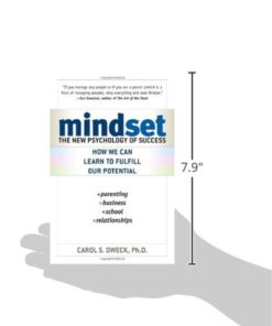 Mindset: The New Psychology Of Success 5 57 db77b9de 1059 4348 b011 7f1ec9eb5d1d