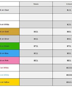 2Pk Onirii Compatible Brother P-Touch M231 Mk231 M-K231 Label Tape (0.47")12M.. 19 57 e277862f 015f 4119 aadb 4c5bbf9ed7db 1