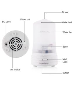 Innogear Car Essential Oil Diffuser Usb Air Refresher 12 57 e669a9d7 cd8d 485b 8b71 5b272b806fb9