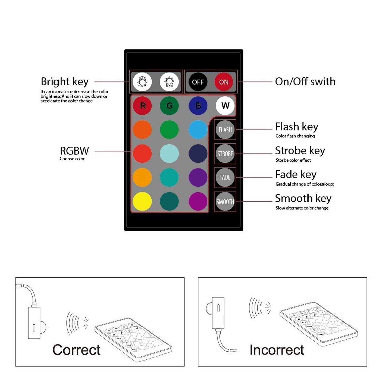 Torchstar Led Multi-Color Rgb Home Theater Tv Backlight Kit 4Pcs Of Etl Liste.. 8 Torchstar Led Multi-Color Rgb Home Theater Tv Backlight Kit 4Pcs Of Etl Liste.. - Image 8
