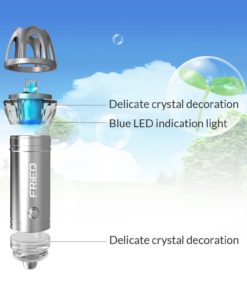 Car Air Purifier Frieq Car Air Freshener And Ionic Air Purifier | Remove Dust.. 11 57 f29e4a6a d721 47f6 a6cc db60f355459a