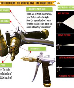 Outbacktuff Cannon Metal Hose Nozzle Sprayer 8 57 f4e07058 63ed 4f74 b370 a8dd580d3958