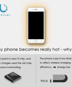 Bezalel I6 Qi Wireless Charger Charging Receiver Patch Module For Iphone 6/6 .. 22 57 f7ea1ee5 bb28 48aa 91aa e6dff32cb65e 1