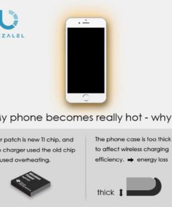 Bezalel I6 Qi Wireless Charger Charging Receiver Patch Module For Iphone 6/6 .. 16 57 f7ea1ee5 bb28 48aa 91aa e6dff32cb65e