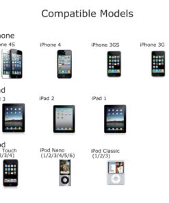 Aibocn Apple Mfi Certified 30 Pin Sync And Charge Dock Cable For Iphone 4 4S .. 11 57 fed8f826 61d7 49a7 b133 f26aa8fd8afd