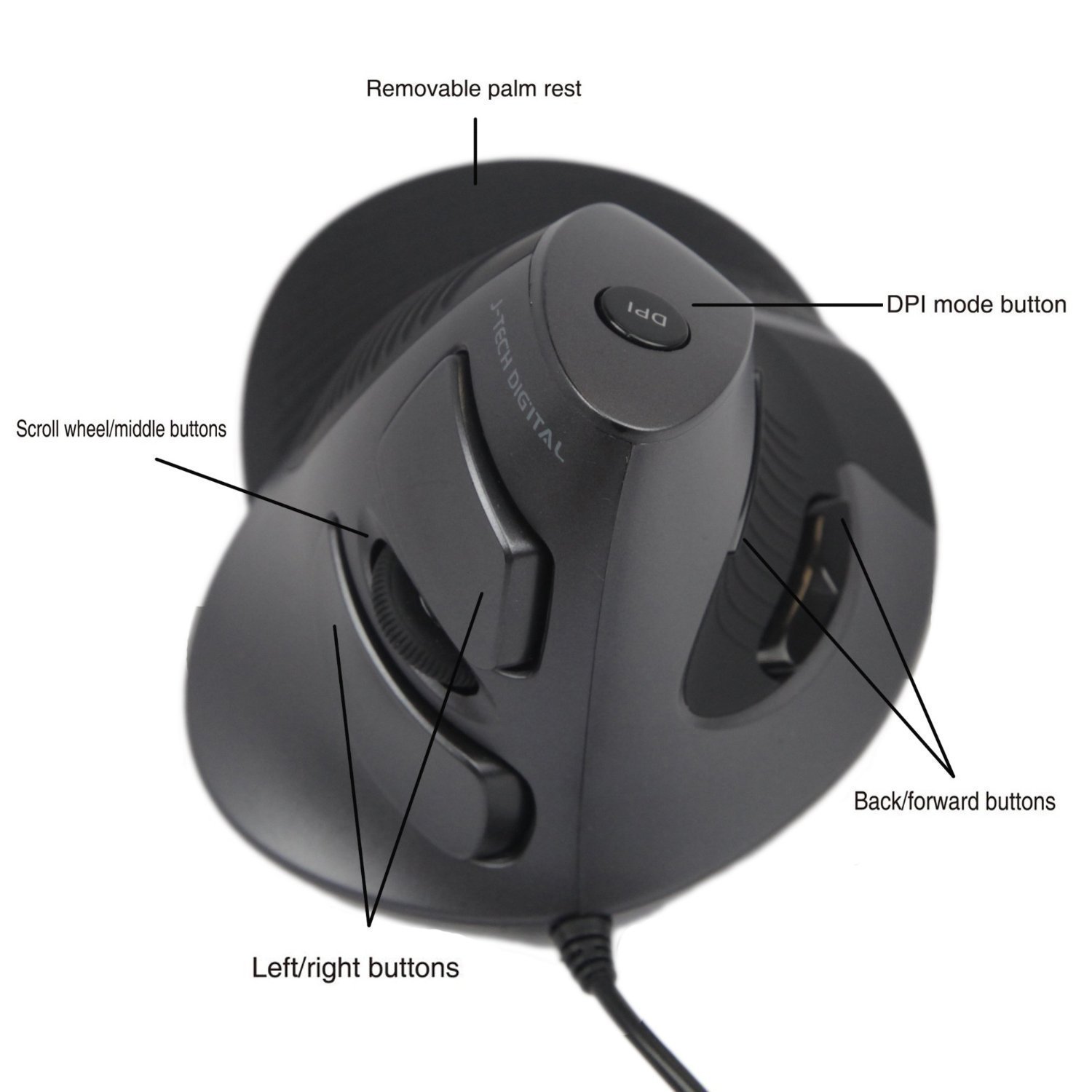 J-Tech Digital Scroll Endurance Wired Mouse Ergonomic Vertical USB Mouse with Adjustable Sensitivity (600/1000/1600 DPI), Removable Palm Rest & Thumb Buttons - Reduces Hand/Wrist Pain (Wired) - $17.95