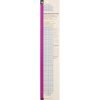Dritz 831 See-Thru Ruler, 2" x 18" 12 61J8rhFtlbL