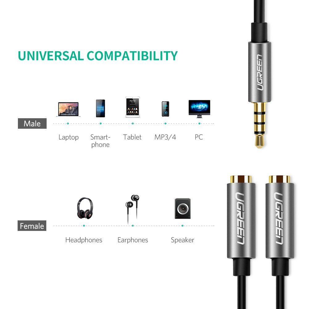 UGREEN 3.5mm Audio Stereo Y Splitter Extension Cable 3.5mm Male to 2 Port 3.5mm Female for Earphone, Headset Splitter Adapter, Compatible for iPhone, Samsung, LG, Tablets, MP3 Players, Metal Black - $11.95