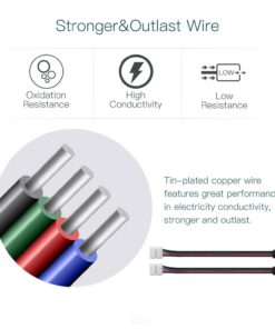 RGB Light Strip Connector JACKYLED 10mm Wide LED 5050 Strip to Power Adaptor Cable Wire 4 Conductor Strip to Controller Jumper Solderless Clamp for 5050 LED Strip Light 7-Pack Fireproof Material 10 61V sEGcu1L