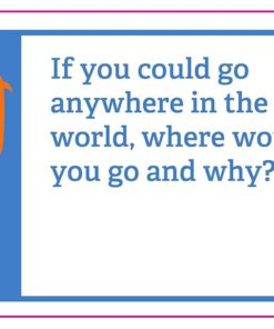 Letz Talk Conversation Starter Card Game for Kids 9-12 - Builds Confidence, Therapy Games 16 61Vyw8whJxL