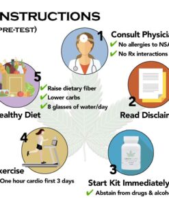 Green Gone 5 Day THC (Marijuana) Detox Kit - Permanent Cleanse, with 5 Free THC Test Strips! 5 Day - 60 Count 10 61b8XVUNsCL