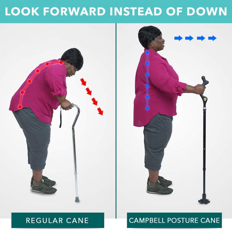 Campbell Posture Cane Walking Cane For Men, Women Mobility Device, Portable, Lightweight