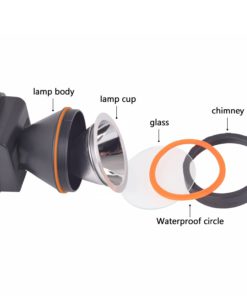 olidear LED Headlamp Torch Outdoor Rechargeable Headlight for Camping Hunting Fishing 13 61nNVZapfHL