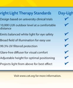 Carex Day-Light Classic Plus Bright Light Therapy Lamp - 10,000 LUX - Sun Lamp Mood Light 13 61q8MJa0w0L