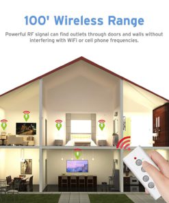 Etekcity Upgraded Remote Control Outlet Wireless Light Switch for Household Appliances, Plug and Go, Up to 100 ft. Range, FCC Certified, ETL Listed, White (Learning Code, 3Rx-1Tx) 11 712Bh2B9JuWaL