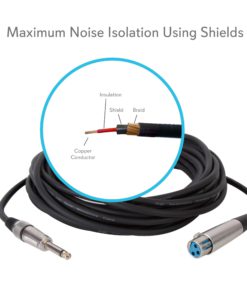Pyle 30ft. Professional Microphone Cable - 1/4 Inch Male To XLR Female Audio Cord Connector 30 ft Black Heavy Duty Portable Speaker Cable Wire Adapter -Delivers Sound - PPMJL30 30 Feet 9 712IPcPFZ2BL