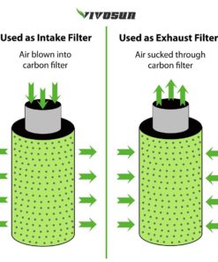 VIVOSUN 8 Inch Air Carbon Filter Odor Control with Australia Virgin Charcoal for Inline Fan, Grow Tent Odor Scrubber, Pre-filter Included, Reversible Flange 8" x 22" 10 716DDYgwckL