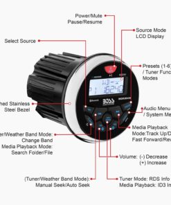 BOSS Audio MGR350B Marine Gauge Receiver - Bluetooth, Digital Media MP3 Player, (No CD Player), USB Port, AM/FM Radio, Weatherproof Round Style 13 717WdoM0 sL