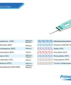 Prime Screen Alcohol ETG Urine Test - at Home Rapid Testing Dip Card Kit - 80 Hour Low Cut-Off 300 ng/mL - WETG-114 (5) 5 6 71GLQ0LBXbL 1
