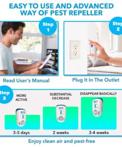 UPGRADED Ultrasonic Pest Repeller Wall Plug-in - Most Effective 2019 Electromagnetic & Ionic Indoor Anti Mouse, Ant, Mosquito, Cockroach Control - Safe & Quiet Device, Night Light - 2000 Sq. Ft (1) 13 71H YFD4zaL