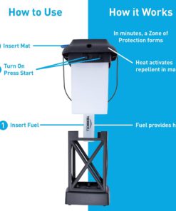 Thermacell Cambridge Mosquito Repellent Patio Shield Lantern; 15-Foot Zone of Protection Effectively Repels Mosquitoes; Functions as Lantern and/or Repellent; Ideal for The Deck, Patio or Back Yard 6.3x5.5x10.5 18 71an5G97kpL