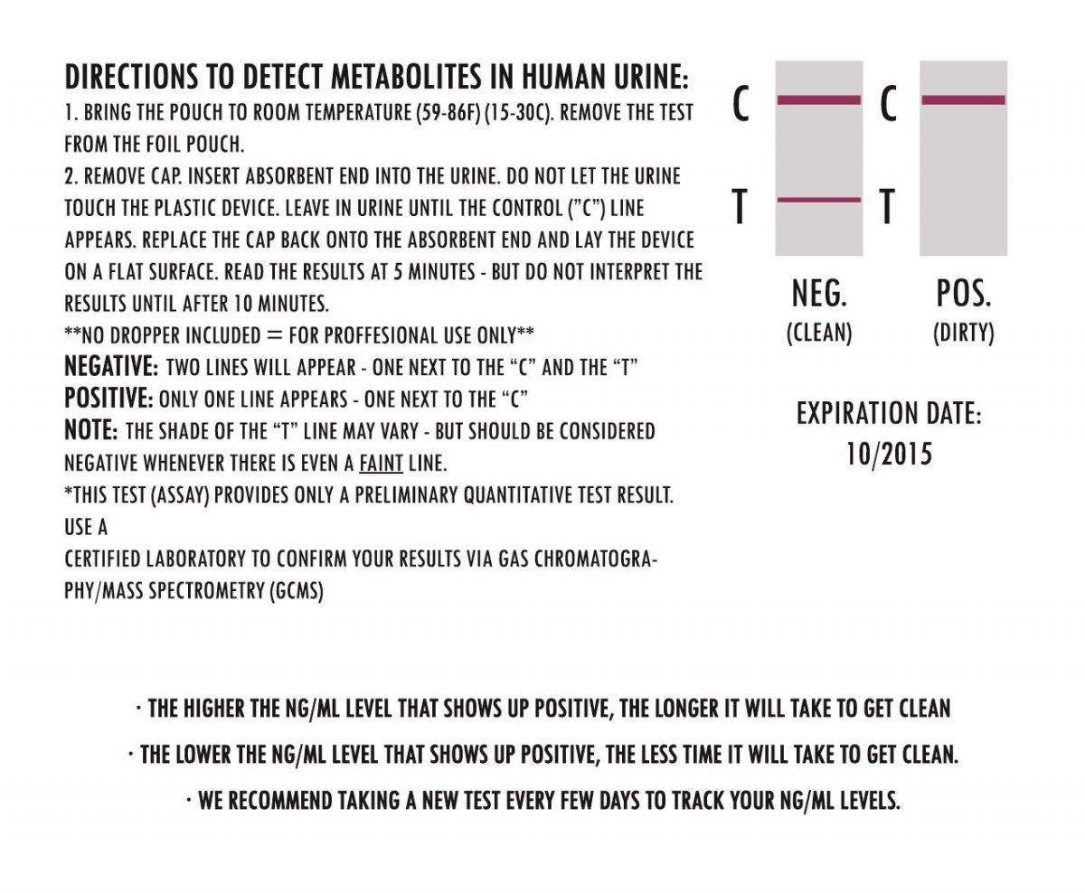UTestOMeter 4 Level THC Marijuana Drug Test Strips 20 Ng/mL, 50 Ng