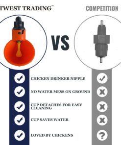 OUTWEST TRADING Automatic Chicken Waterer/Poultry Watering Cups Drinkers (12) 12 10 71o2BGvYKWwL