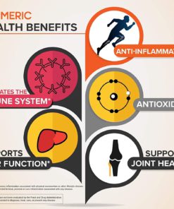 Me First Living Turmeric Curcumin 1000 mg 95% Curcuminoids, Bioperine 10 mg, 19x More Potent Than Others, Increased Absorption, Non-GMO, Organic Turmeric, Vegan, Gluten Free, 60 Capsules 12 71u g E0ZML