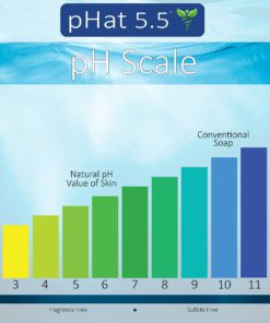 Seborrheic Dermatitis Cream with Manuka Honey, Coconut Oil and Aloe Vera - Moisturizing Face and Body Anti Itch Cream and Skin Treatment for Sensitive Skin - Natural & Organic Cream (2 oz) 2 Ounce 10 81E86CUg3xL