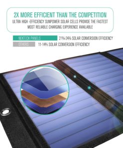 Alternative view of Nekteck 21W Solar Charger with 2-Port USB Charger Build with High Efficiency Solar Panel Cell for iPhone 6s / 6 / Plus, SE, iPad, Galaxy S6/S7/ Edge/Plus, Nexus 5X/6P, Any USB Devices, and More