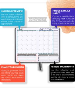 Panda Planner - Daily Planner, Calendar and Gratitude Journal to Increase Productivity, Time Management & Happiness - Hardcover, Undated Day - Quarter Year Planner - Guaranteed (Black) Black 10 81XLfth5chL