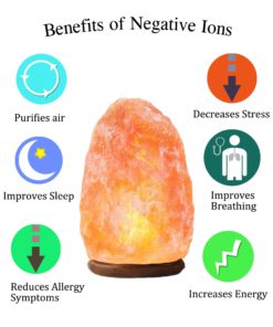 Small Salt Rock Lamp, Amoystone Natural Himalayan Salt Lamps with UL Dimmer Cord & Bulbs, 6-7 inch 3-4lbs Wooden Base Gift Box 11 81qhrh7EkcL