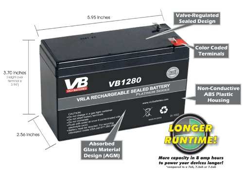 VERIZON FIOS UPGRADE REPLACEMENT BATTERY 12V 8AH SLA RECHARGEABLE BATTERY 15% LONGER RUN TIME by VICI - $27.95