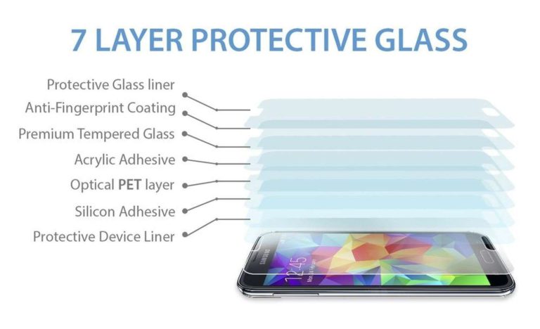 Samsung Galaxy S5 Glass Screen Protector By Voxkin - Guard Shield & Protect Y.. - $14.95