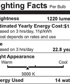 Hyperikon Par38 Led Bulb 14W (100W Equivalent) 1220Lm 3000K (Soft White Glow).. - $39.95