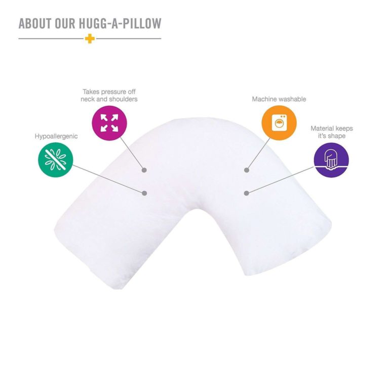Duro-Med Hugg-A-Pillow Hypoallergenic Bed Pillow Made In Usa With White Cover - $27.95