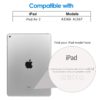 JETech Case for iPad Air 2 (Not for iPad Air 1st Edition), Auto Wake/Sleep, Black - $77.95