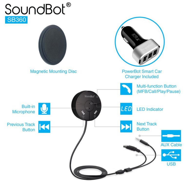 SoundBot SB360 Bluetooth 4.0 Car Kit Hands-Free Wireless Talking & Music Streaming Dongle w/ 10W Dual Port 2.1A USB Charger + Magnetic Mounts + Built-in 3.5mm Aux Cable - $25.95