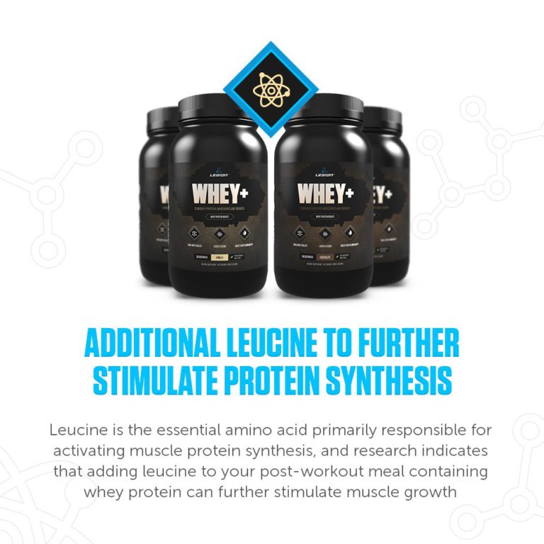 Legion Whey+ Chocolate Whey Isolate Protein Powder from Grass Fed Cows - Low Carb, Low Calorie, Non-GMO, Lactose Free, Gluten Free, Sugar Free. Great For Weight Loss & Bodybuilding, 30 Servings. 1.91 Pound - $46.95