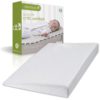DexBaby Safe Lift Universal Crib Wedge and Sleep Wedge for Baby Mattress - $29.95