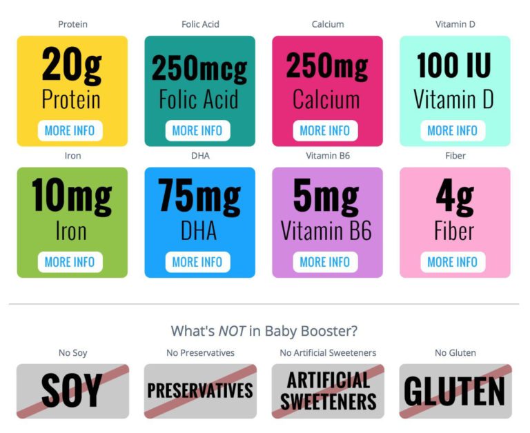 Prenatal Vitamin Supplement Shake - Baby Booster Tahitian Vanilla - 1lb bag - OBGYN Approved - All Natural - Tastes Great - Vegetarian DHA - High Protein - Folic Acid - B6 - Great for Morning Sickness - $40.95