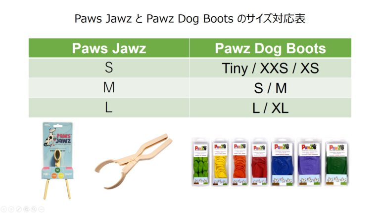 Jawz for Pawz Dog Boots, Large - $17.95