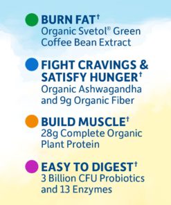 Garden of Life Organic Meal Replacement - Raw Organic Fit Powder, Chocolate - High Protein for Weight Loss (28g) Plus Fiber Probiotics & Svetol, Organic & Non-GMO Vegan Nutritional Shake, 10 Servings 10-Serving Canister - $36.95