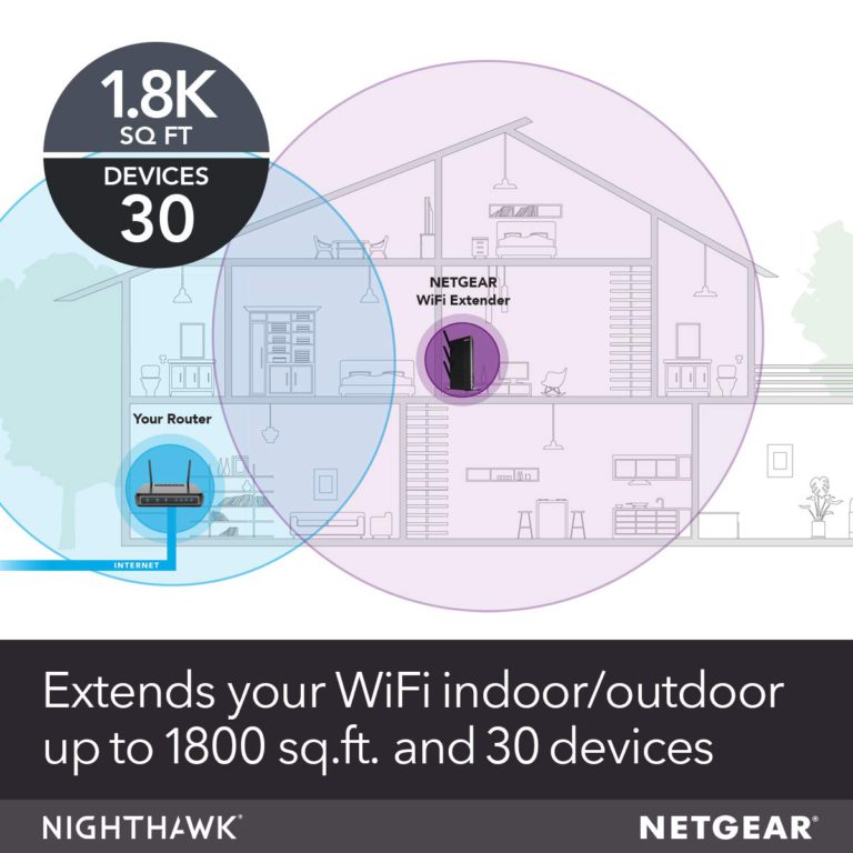 NETGEAR Wi-Fi Mesh Range Extender EX7000 - Coverage up to 1800 sq.ft. and 30 Devices with AC1900 Dual Band Wireless Signal Booster & Repeater (up to 1900Mbps Speed), Plus Mesh Smart Roaming WiFi Extender AC1900 | Smart Roaming - $119.95
